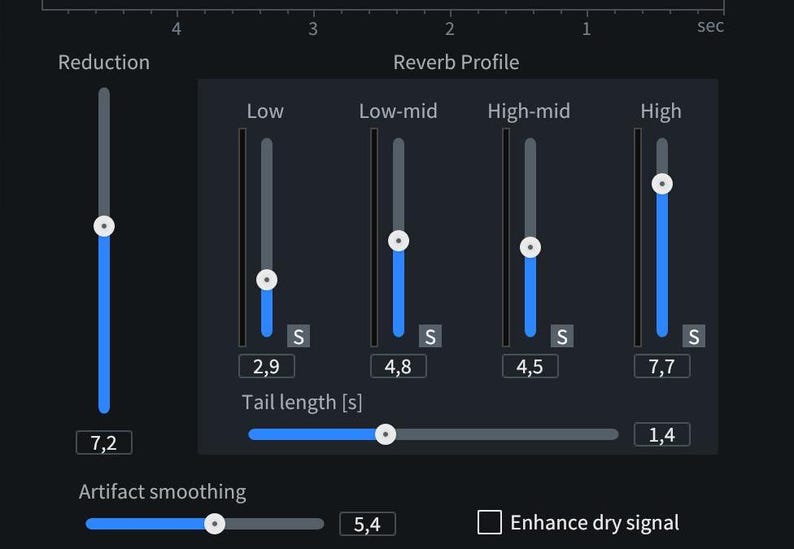 iZotope RX 12 Complete Preset Pack interface showing waveform, noise reduction, dialogue repair, and instrument presets for professional audio repair, mix clarity, and tonal balance